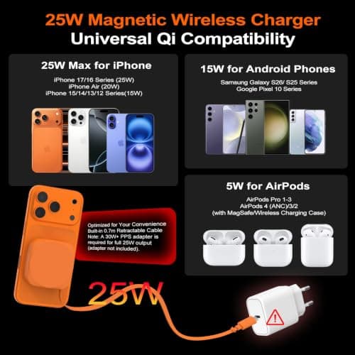 25W Wireless Charger with Retractable USB-C Cable, Fast Qi2.2 Magnetic Charger Compatible MagSafe for iPhone 17/16/15/14/13/12/Airpods pro,Foldable Portable 25W Wireless Charging Pad, Orange — view 4