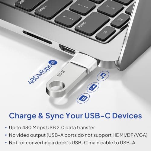 Elebase for iPhone 17 Air Pro Max Adapter,USBC Car Charging Cable Adapter — view 5