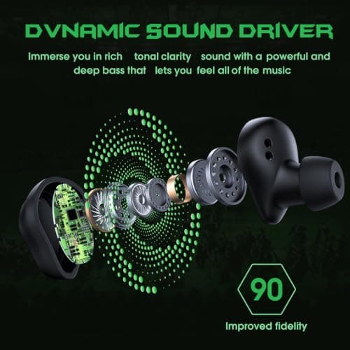 LICAEVEY Bluetooth Earbuds, 6H Long Battery Wireless Earphones (Camo Green) — view 4