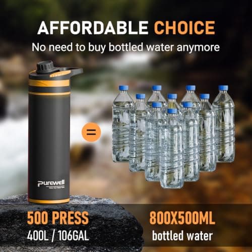 Purewell Press Filter Water Bottle – 0.01μm Ultrafiltration + Carbon Fiber + PP Cotton, 10000L Capacity, 500ml Per Press, Portable Water Purifier Bottle for Camping, Hiking, Travel & Emergency — view 5