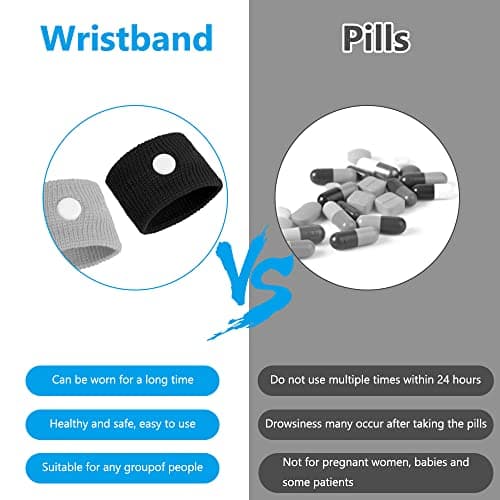 ACWOO Motion Sickness Wristbands, 2 Pairs Natural Sickness Bands for Kids & Adults, Anti-Nausea Wristbands for Car Sea Sickness, Relief Wristbans for Sea Flying Travel (Black+Gray) — view 4