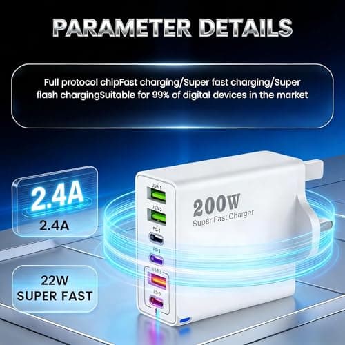 200W USB C Charging Station, 6 Port GaN Charger — view 3
