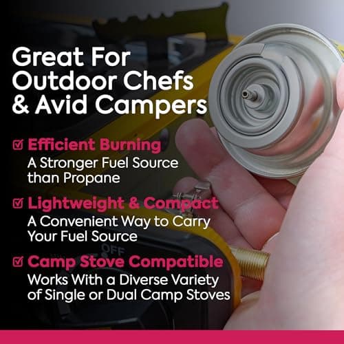 SMART SHOPPING Multipurpose Portable Camping Gas Canister – Refill Bottles Butane Gas Canisters for Camping Stove, BBQ, Blowtorch, Heater, Weed Burner & Cooker Pack of 28 — view 5