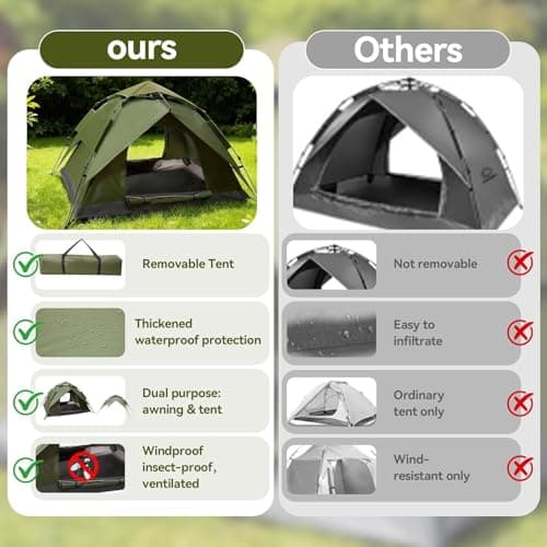 BREEZENEST 2-3 Person Pop Up Dome Tent – Waterproof Double Layer Camping Tent with Removable Outer Tarp, Quick Setup Hiking Tent for Family, Outdoor, Backpacking Adventures — view 4