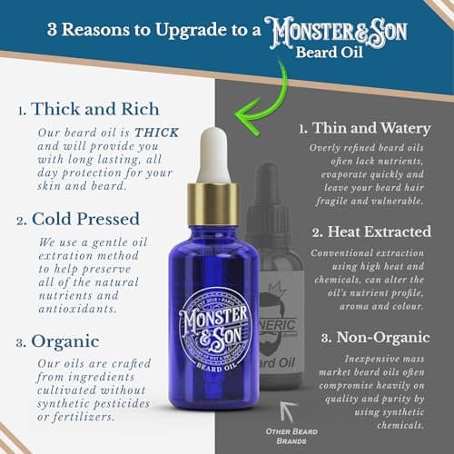 Monster&Son Premium 7-Item Organic Beard Kit - Beard Oil, Beard Balm, Beard Brush, Beard Comb, Scissors, Canvas Travel Bag - Male Grooming Kit in Gift Box - Great Mens Birthday Gift - Father's Day — view 3