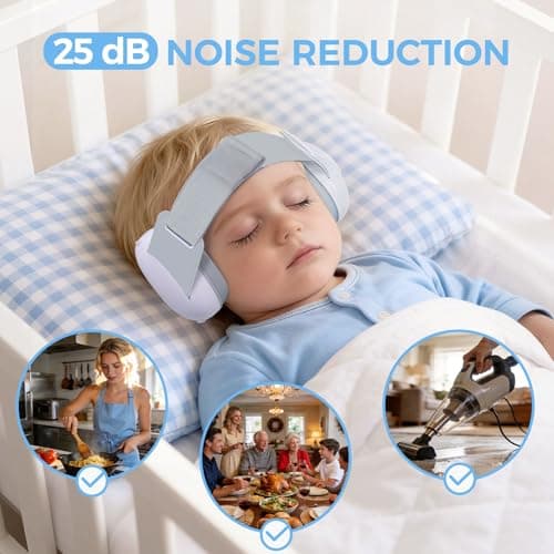 NAYEZH Baby Ear Defenders for 0-3 Years, Adjustable with Hearing‑Protection — view 3