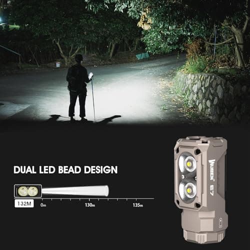 WUBEN E7 1800 Lumen Mini Flashlight with Magnet - Super Bright 6 Modes EDC LED, Type-C Rechargeable, IP68 Pocket Light for Headlamp Use, Rescue, Camping — view 5