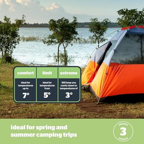 Silentnight Sleeping Bag for Adults - 3 Season Lightweight Soft Thick Cosy Warm Mummy Sleeping Bag for Spring Summer Camping Hiking Outdoor Travel for Warm and Cold Weather - Black — view 5