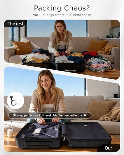 COOLIFE EasyJet Vacuum Cabin Suitcase 55X40X20cm + Vacuum Bag for Travel +60% with Pump | ABS Hard Shell, 8 Wheels & TSA Lock - for Ryanair, Europe, Business, Study Abroad, Cruise | Carry On Suitcase — view 3