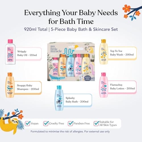 My Little Miracle Baby Gift Set | Lotion, Shampoo & Conditioner, Oil, Bath & Top to Toe Wash | Newborn Essentials & Baby Shower Gifts — view 2