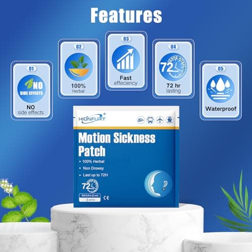Hionfurt Motion Sickness Patches, 64 Patches for Car, Sea and Air Travel — view 4