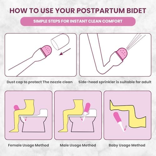 Peri Bottle for Postpartum Care – 350ml Portable Bidet Bottle with 1 Nozzle Stored Inside | Travel Perineal Wash for New Mum Recovery, Feminine Hygiene, and Daily Intimate Care – Pink — view 3
