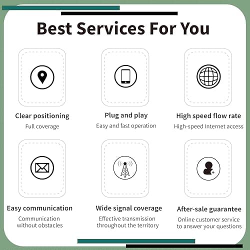 Australia eSIM – Prepaid 1 GB 5G/4G data for 5 days – Easy setup via QR code – No contract, no roaming – Ideal for short and long trips — view 5