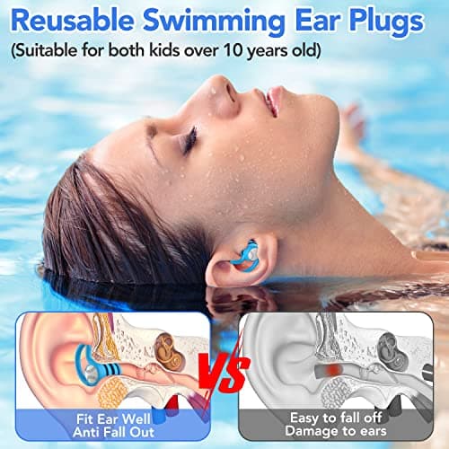 Waterproof Swimming Ear Plugs for Adults - 3 Pairs Silicone Swim Earplugs for Surfing,Diving,Showering and Other Water Sports - Keep Water Out and Ear Protection. — view 3