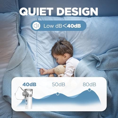 Mldnld Nebuliser Machine for Adults, Quiet Inhaler with Included Storage Bag, Rechargeable with 2 Masks & Mouthpiece, Easy to Use and Clean,Perfect Nebulizer for Travel and Home Use — view 4
