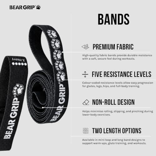 Bear Grip Resistance Bands - Fabric Elastic Bands | Mini/Grey Shade — view 2