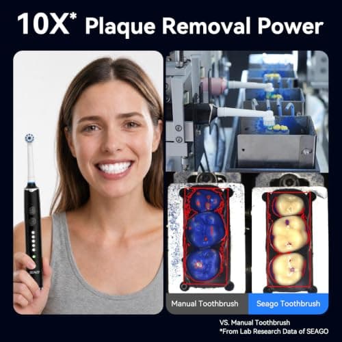 Seago Rotating Electric Toothbrush for Adults with Travel Case, 8 Brush Heads, 5 Modes with Whitening, USB-C Rechargeable with Timer, 30-Day Battery (Black) — view 3