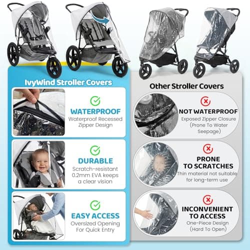 Orzbow Universal 3 Wheel Rain Covers with Easy Access Large Opening, Clear — view 3