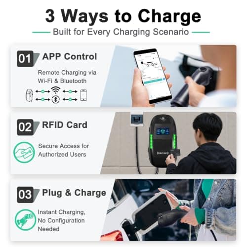 LEISHENG ENERGY 7kW EV Charger Type 2,32A,6m Cable,APP Control,RFID 6m — view 4