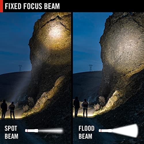 WIAONE Coast RL20R 1000 Lumen Tri-Color LED Rerchargeable Headlamp with Flood and Spot Beams, Variable Light Control, Fixed Focus, Ultra-Strap, Red/Green Modes — view 2