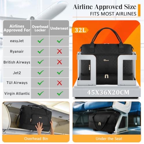 VSNOON Fits Easyjet Cabin Bag 45x36x20, 32L Travel Duffle Bag for Women — view 2