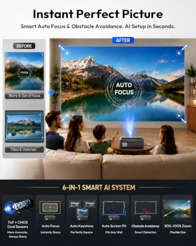 Daytime 4K Projector with Google TV, 2300 ANSI Lumens Smart Projector for Bright Rooms & Outdoor Movie Nights, 38W Dolby Audio, ToF Autofocus, WiFi 6 Bluetooth5.4, HDMI ARC, Home Cinema HDR10 — view 6