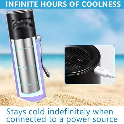 Electric Insulin Cooler Travel Case with USB Charger & Bio Gel - Unlimited Hours, Insulin Pen Cooler - Holds up to 6 Pen, Medication Cooler for Travel TSA-Approved, Travel Medicine Cooler - Lavender — view 2