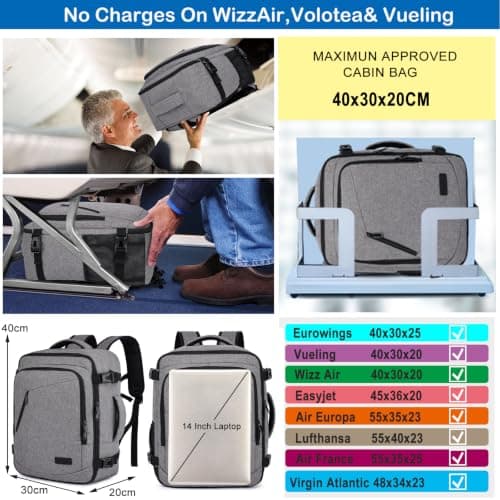 Cabin Bags 40x30x20 for Ryanair Eurowings Wizz Air Underseat 24L Small Travel Backpack Cabin Size Rucksack for Plane Hand Luggage Backpack Flight Bag Ryan Air Cabin Bag with USB Charging Port-Grey — view 2