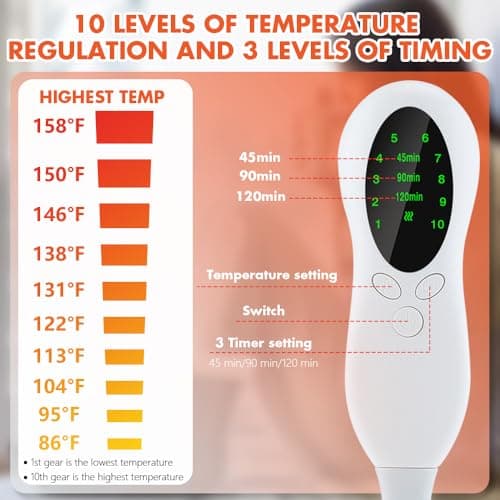 Electric Foot Warmer, CJBIN Cold Feet Warmers, Cosy Heated Foot Warmer with Removable Lining, Adjustable 10 Temperature Settings and 3 Timer Settings, Foot Heater Warmer for Winter Home Office, Grey — view 4