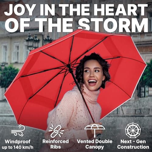 Royal Walk Folding Travel Compact Umbrella Windproof Strong for Men & Women — view 5