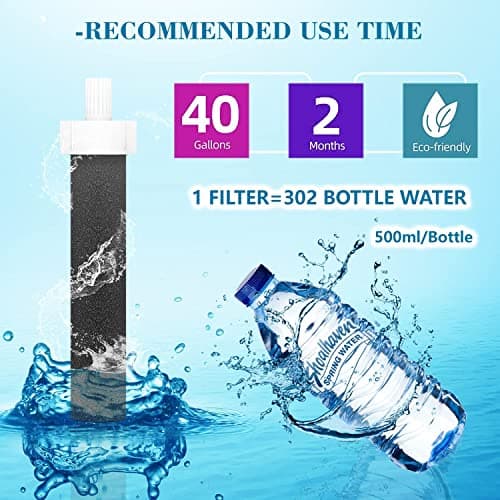 BB06 Water Bottle Filter Replacement for Brita BB06 Hard Sided Bottle Filter and Sport Bottle Filter with mounthpiece – BPA Free Water Filters 10 Pack by HOSECES — view 6