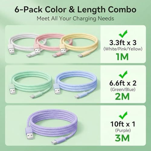 Fofuo 6Pack USB A to USB C Cable 3/6/10FT USB C Charger Cable Nylon Braided — view 2