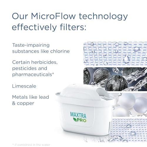 BRITA XXL Water Filter Tank MAXTRA Flow, 1x Pure Performance cartridge — view 5