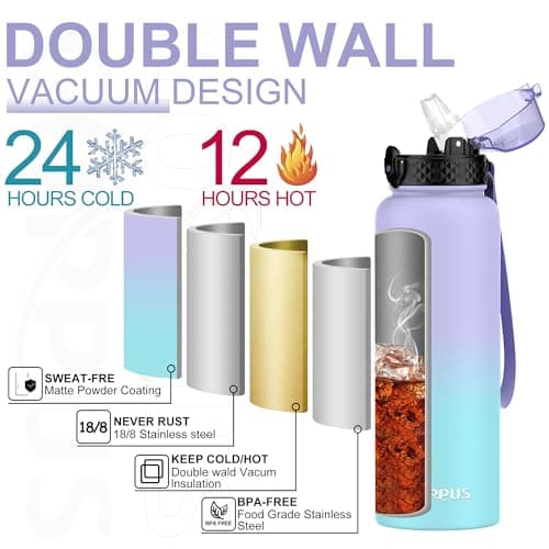 GOPPUS 1.2L/40oz Stainless Water Bottle with Straw Double Wall Insulated Bottles with Strap Large Vacuum Thermal Flask Leakproof Keep Cold Drinks Bottles with Flip Top Lid for Men Women BPA Free — view 5