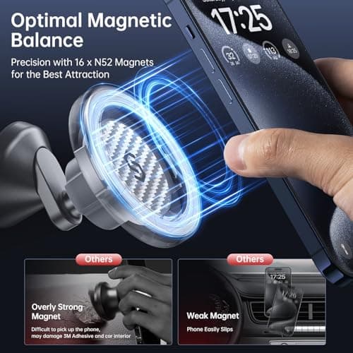 SYNCWIRE MagSafe Car Mount, Adjustable Magnetic Phone Holder, Carbon Fiber — view 6