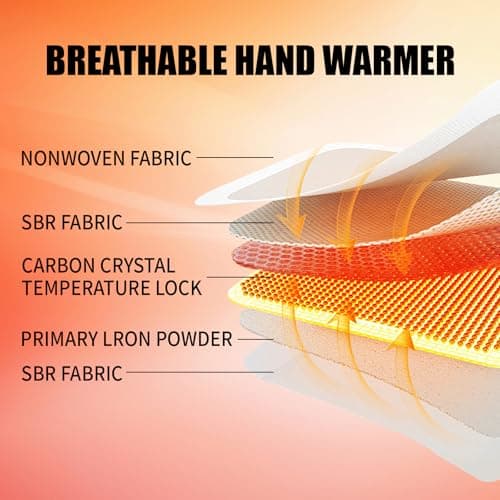 100 Pack Hand Warmers Disposable - Up to 15 Hours of Heat - Super Long Lasting Air Activated Warmers, All Natural & Portable for Body, Hands & Toes - Odorless Hot Warmer Gifts for Winter Work — view 5