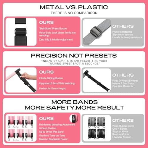 [DAWN SWAN] Pilates Bar Kit with Resistance Bands – Adjustable Home Gym Workout Equipment for Women & Men – Portable Pilates Equipment for Squats, Yoga & Full Body Toning (Pink) — view 2