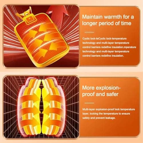 2000ml Hot Pack - Hot Water Bottle | Feet Warmer,Reusable Leak-Proof Heating, for Bedroom Living Room School Office Travel Winter Cold Weather Relief Body Hands Feet — view 5