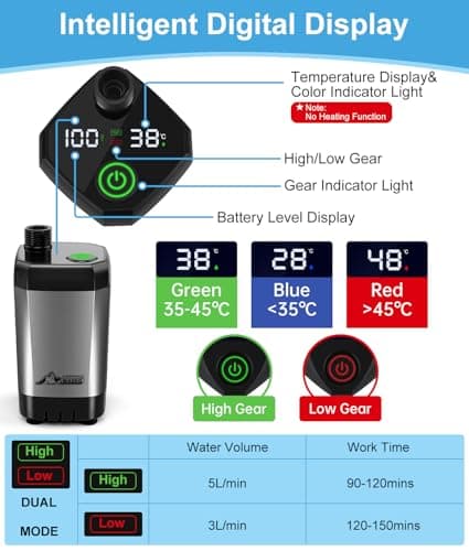 WADEO Portable Camping Shower, [6000mAh] [20L Collapsible Bucket] Rechargeable Battery Shower Pump, Outdoor Shower Kit for Beach, Pet, Travel, Car — view 5