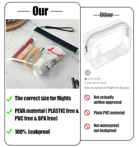 Caija-H 5pcs Clear Travel Toiletry Bag - Airport Security Liquids Bags, Airport Liquid Bag 20 x 20cm TSA Approved, Travel Accessories/Holiday Essentials Makeup Bags/HangLuggage for Men Women — view 6