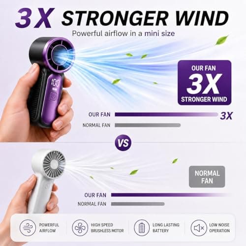 Miuahe Mini Handheld Fan, Ultra Portable Rechargeable Pocket Fan, Powerful USB-C Personal Fan with 6 Speeds, Lightweight Small Fan for Travel, Outdoor, Office — view 3
