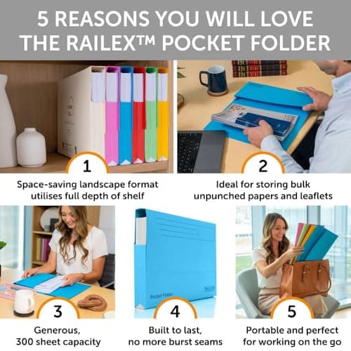 Railex Pocket Folder Foolscap Document Wallets - Turquoise Folders Pack of 50 for Paperwork A4 and A4+, Recycled Board File Foolscap Document Wallet, Premium Filing Folder for Office and Home — view 2