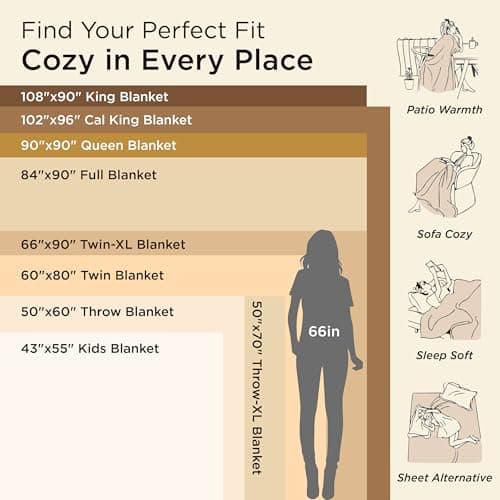 Bedsure Fleece Throw Blanket for Bed - Flannel, Silver Grey, 150x200 cm — view 6