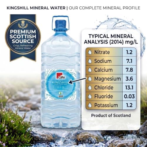 CPD My Cafe Kingshill 15L Natural Mineral Water | Bulk Bottled Water for Home & Office Water Dispenser | Pure Scottish Still Water Container for Water Cooler| Eco-Friendly Premium Hydration — view 2