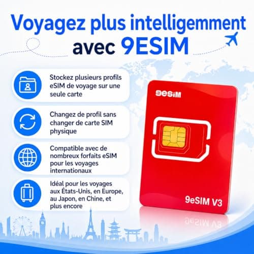 9ESIM V3 Flagship eSIM Card for Unlocked Android, 1.5MB Storage - SIM to eSIM Adapter, 50 Profiles, Premium Chip, Offline STK Menu, Unlimited Downloads, Pre-Cut, Global Travel USA/Europe/Japan/China — view 5