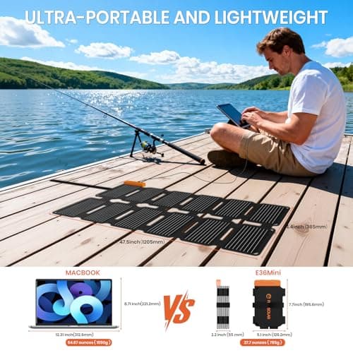 FlexSolar 36W Mini Solar Panel Charger Quick Charge USB-A/USB-C/DC Ports — view 5