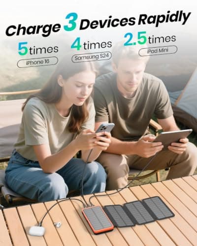 A ADDTOP Solar Power Bank 20000mAh 22.5W Solar Charger with USB C Port — view 3