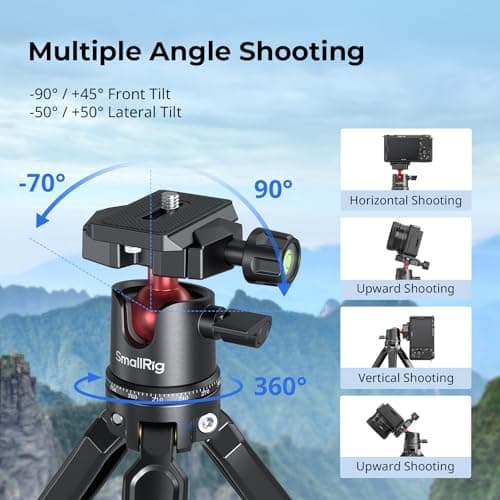 SMALLRIG Mini Tripod Tabletop Tripod with 360° Ball Head and 1/4 Screw for DSLR Cameras, Projectors, Webcams, GoPro and Smartphone Mount Adapter - BUT2664 — view 3