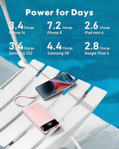 Charmast 22.5W Fast Charging Power Bank, 4 Cables Portable Charger 20000mAh — view 6