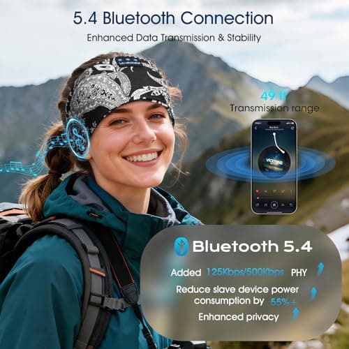 LC-dolida Sleep Headphones Headband with HiFi Speakers for Travel & Yoga — view 6